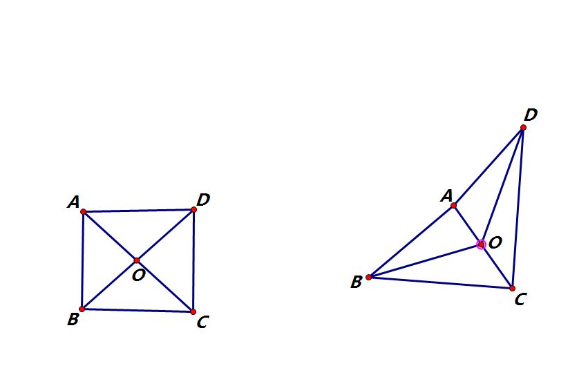 正方形对角线互相垂直的吗