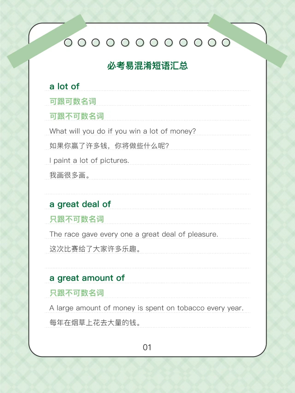 必考易混淆短语 a lat of/ a great  deal of/ a  great amount /a