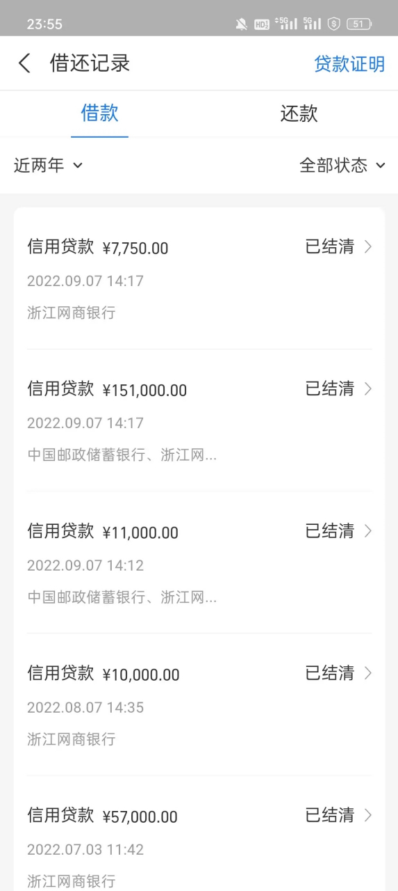 前天把网商贷的20多万全部还清了,今天打开一看,竟然