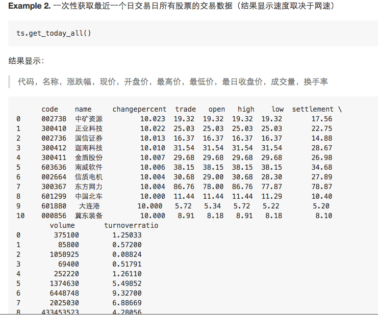 Github 上最受欢迎的 10 个 Python 项目（2020 年 3 月）