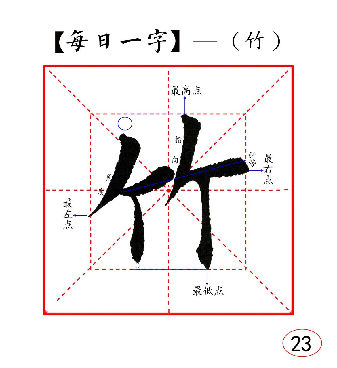 楷書——