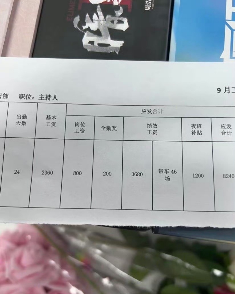 居然有这样奇葩的工资条!大家猜猜在什么工作单位上班