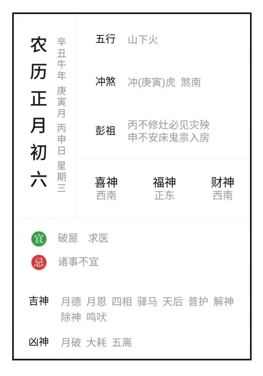 【龙通吟胜】2月17日 正初月六 丙申日.