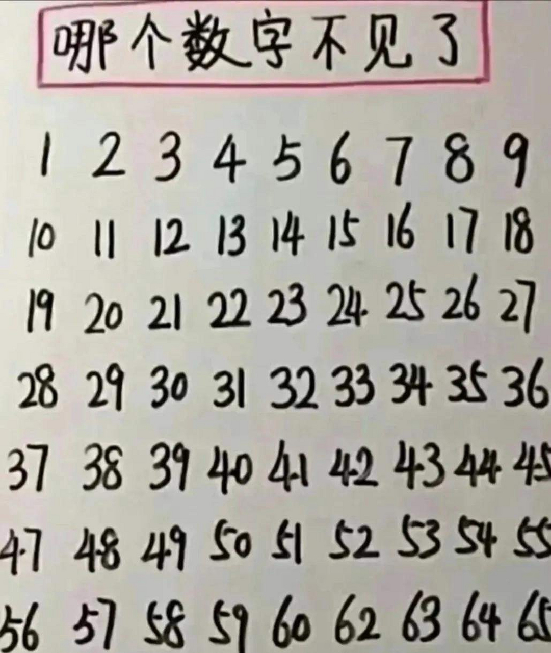 考眼力:图片中的1-65的数字少了两个数字,能很快找出来的人头脑好