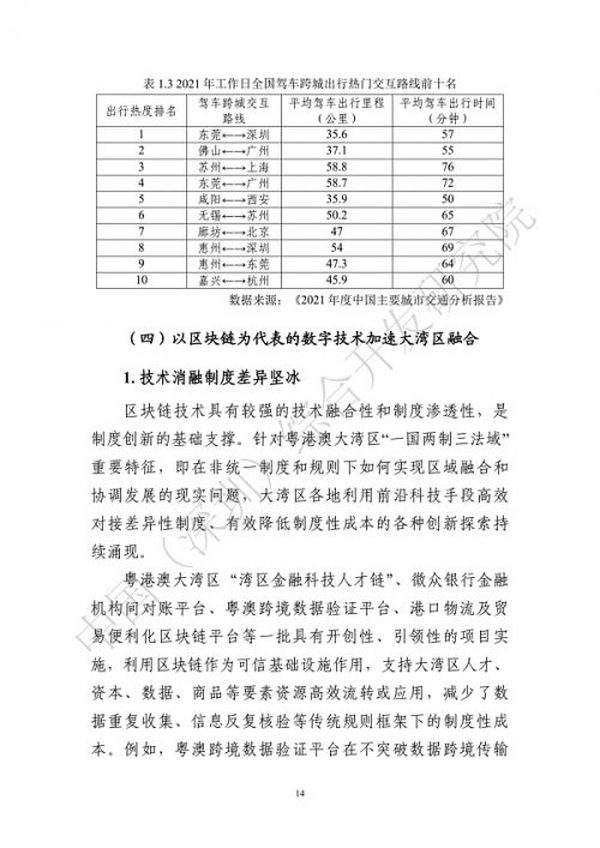 《区块链助力粤港澳大湾区一体化发展报告（2022）》发布