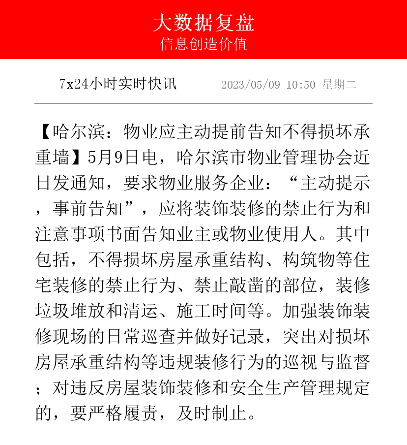 【哈尔滨:物业应主动提前告知不得损坏承重墙】5月9日电,哈尔滨市物业