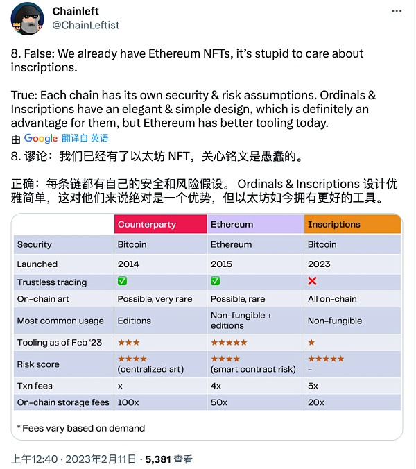 如何铸造一个比特币 NFT 如何铸造一个比特币 NFT
