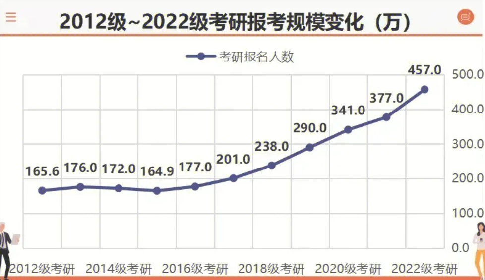 25岁消防员考上清华大学研究生!工作学习两不误,时间管理很重要