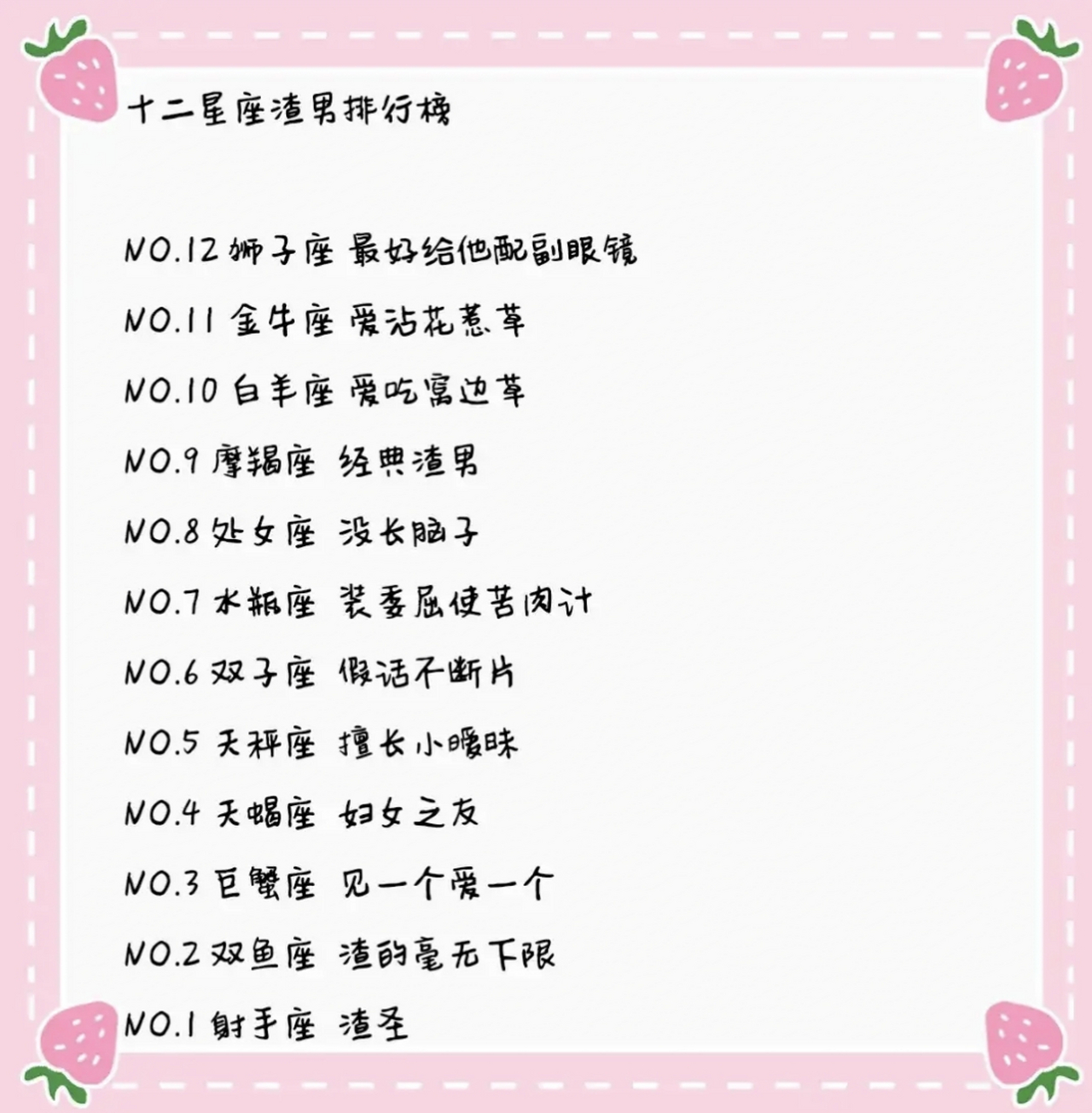十二星座渣男排行榜