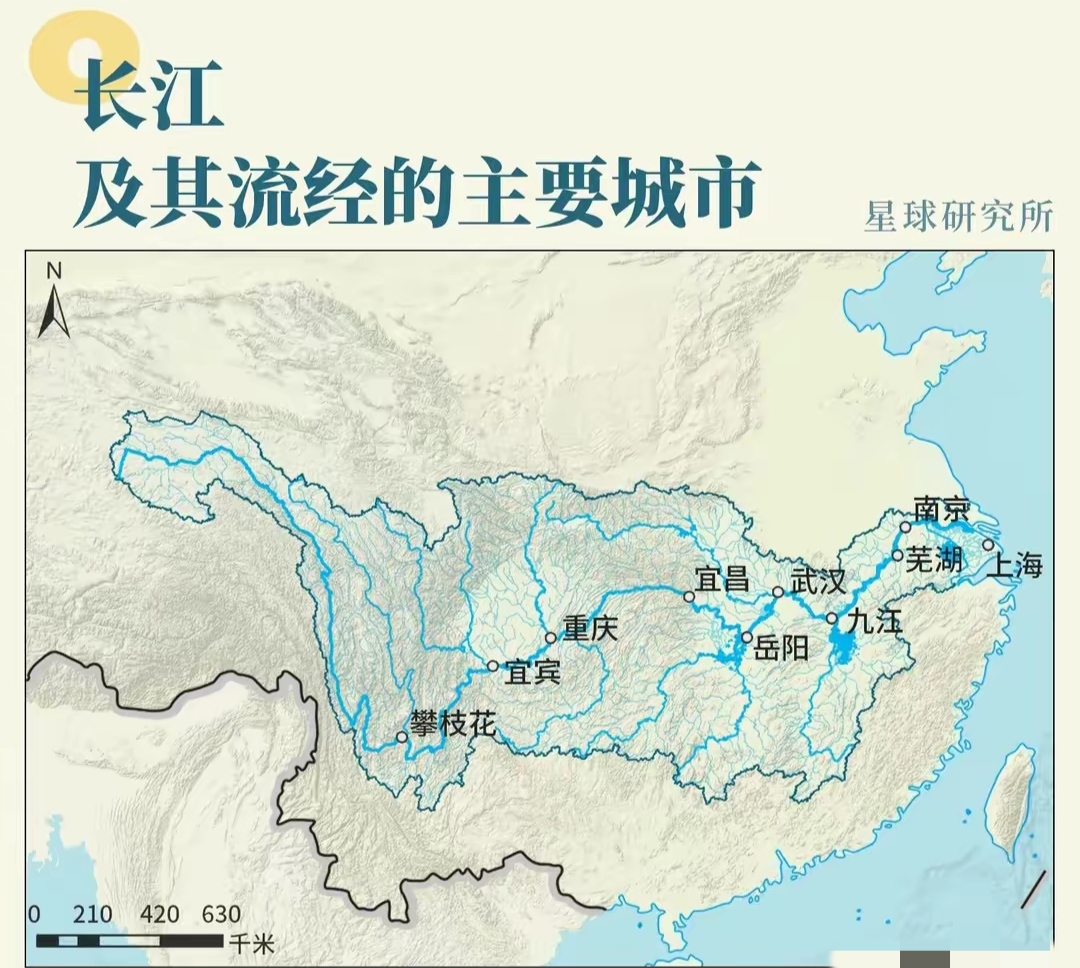 长江水系及其流经的主要城市