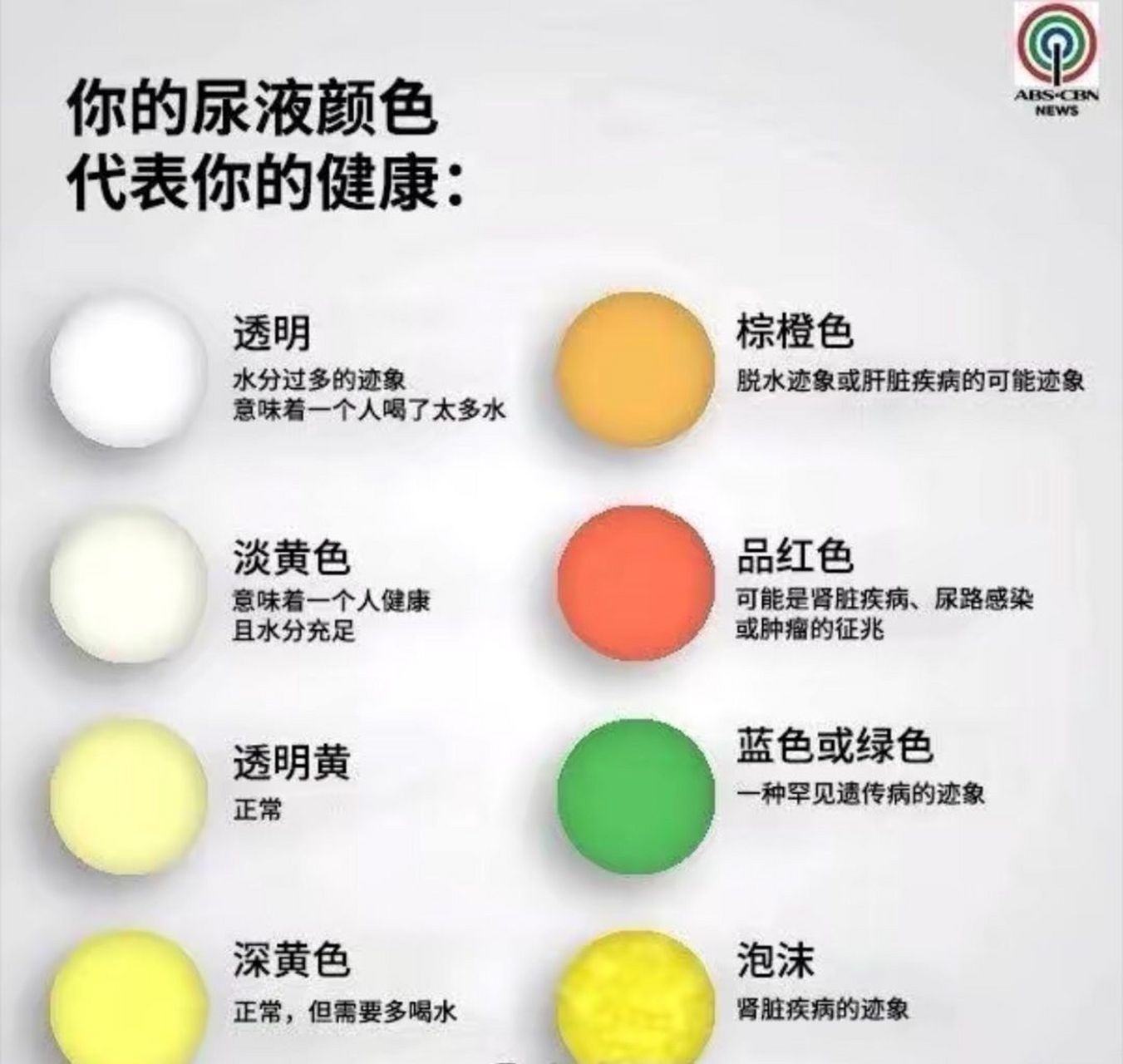 自觉点