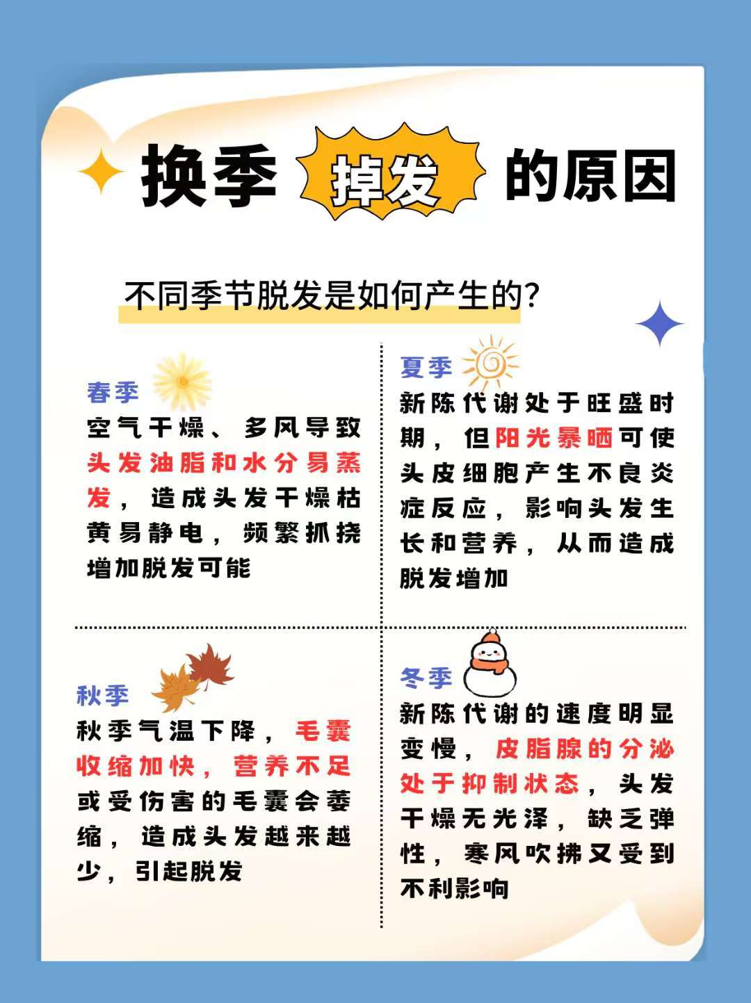 脱发星人集合防脱精油这样选