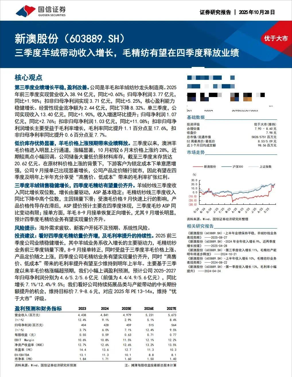新澳股份市场占有率(新澳股份历史交易数据)