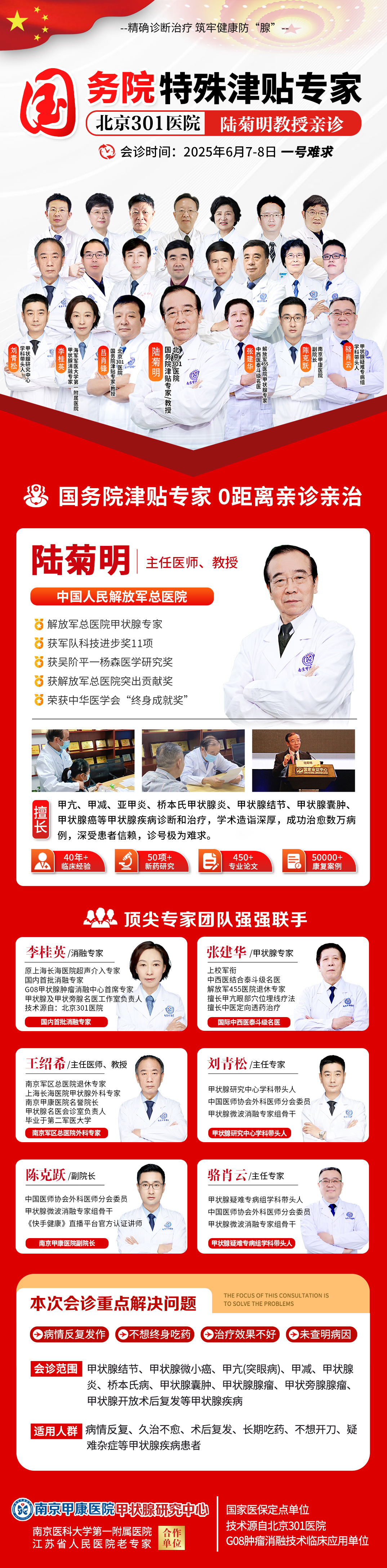 南京甲康医院甲状腺疑难杂症攻坚专场!为您精准把脉!走向康复!