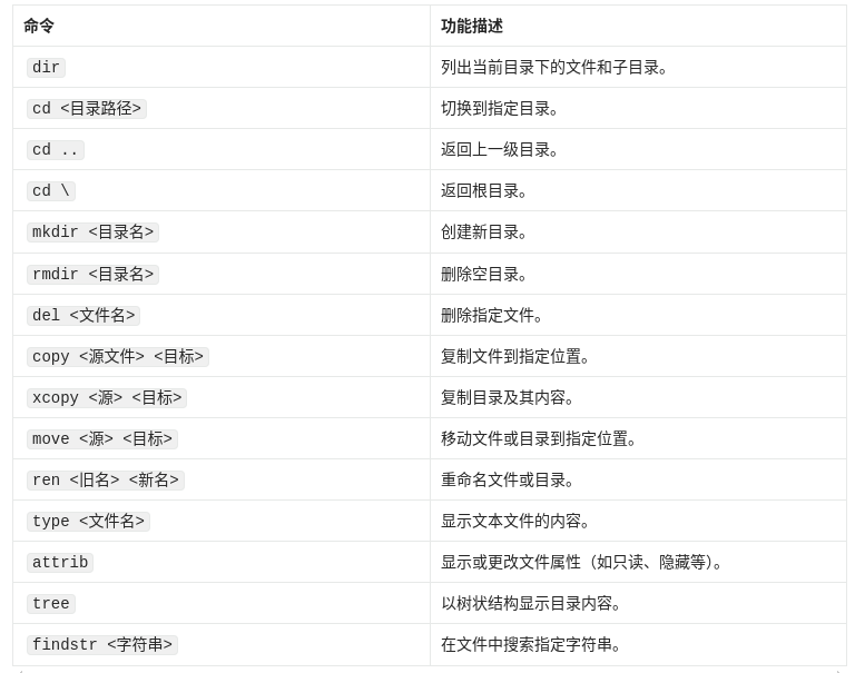 学校机房cmd攻击命令,学校机房如何解除控制win10 学校机房cmd攻击命令,学校机房如何解除控制win10