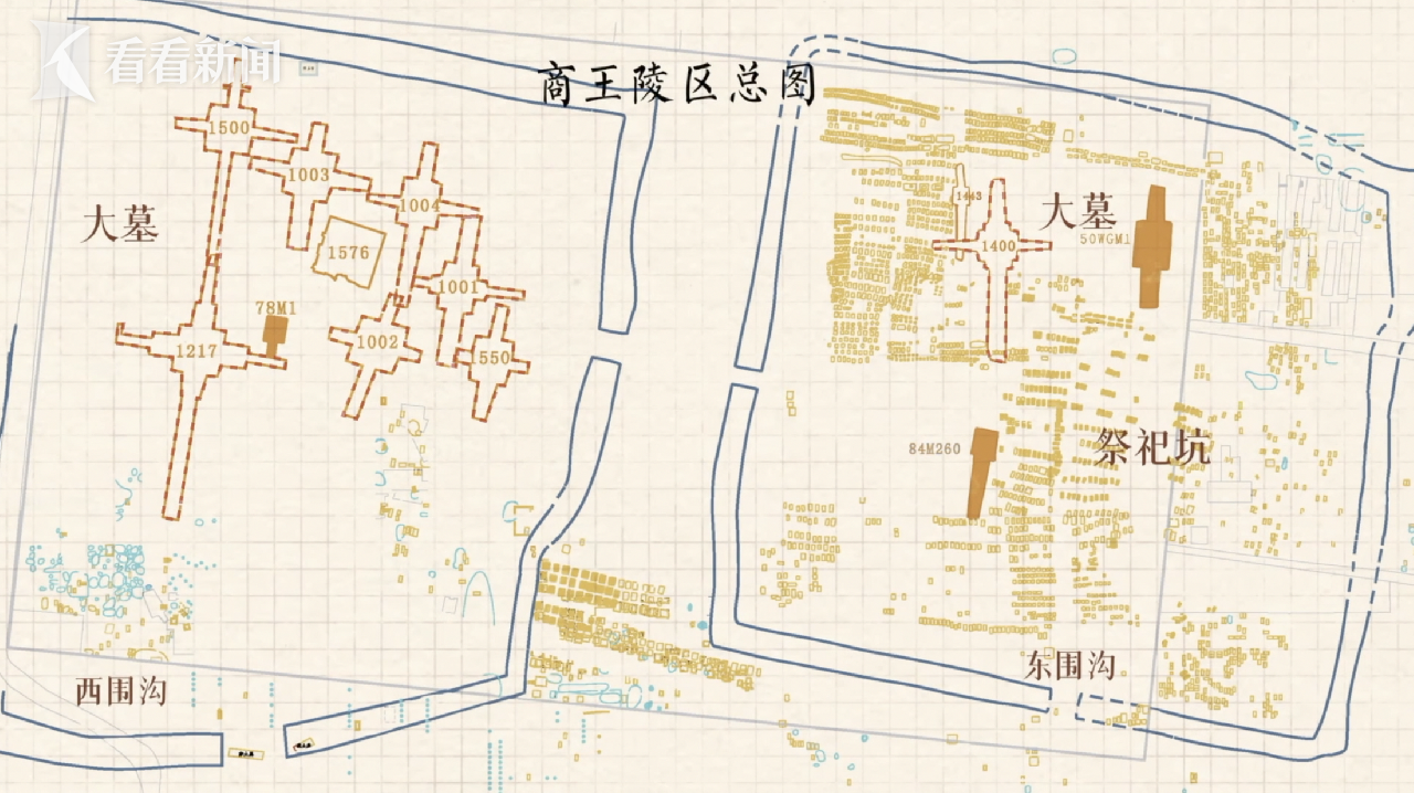 中国·安阳·殷墟王陵遗址:第二个古埃及,第一处中国王陵