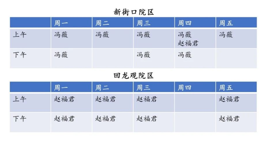 关于北京积水潭医院、怀柔区挂号跑腿,就医绿色通道方便快捷的信息 关于北京积水潭医院、怀柔区挂号跑腿,就医绿色通道方便快捷的信息