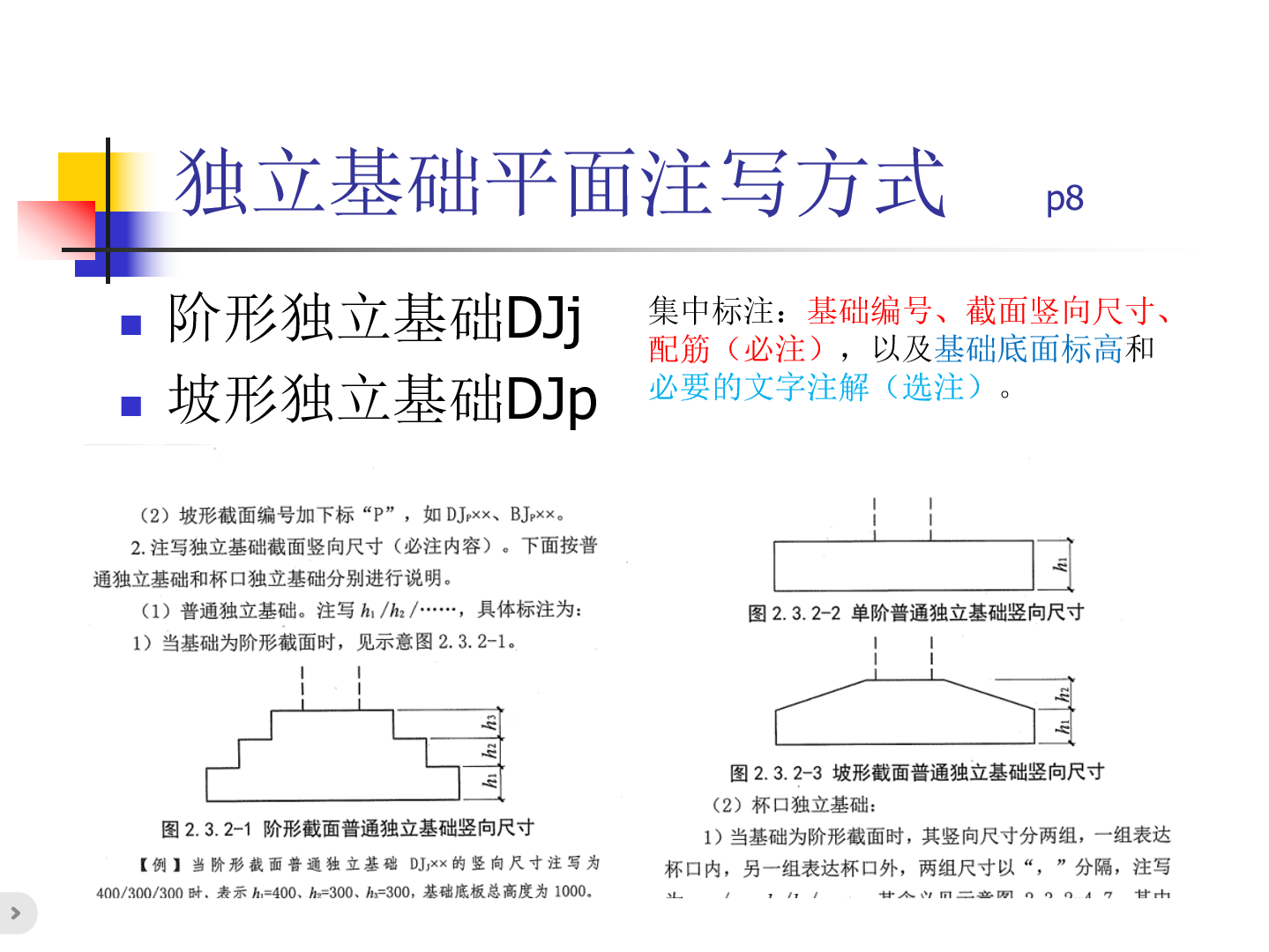 16g101-3图集电子版图片