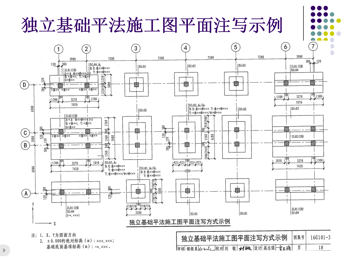 16g101系列图集——培训基础楼梯,16g101