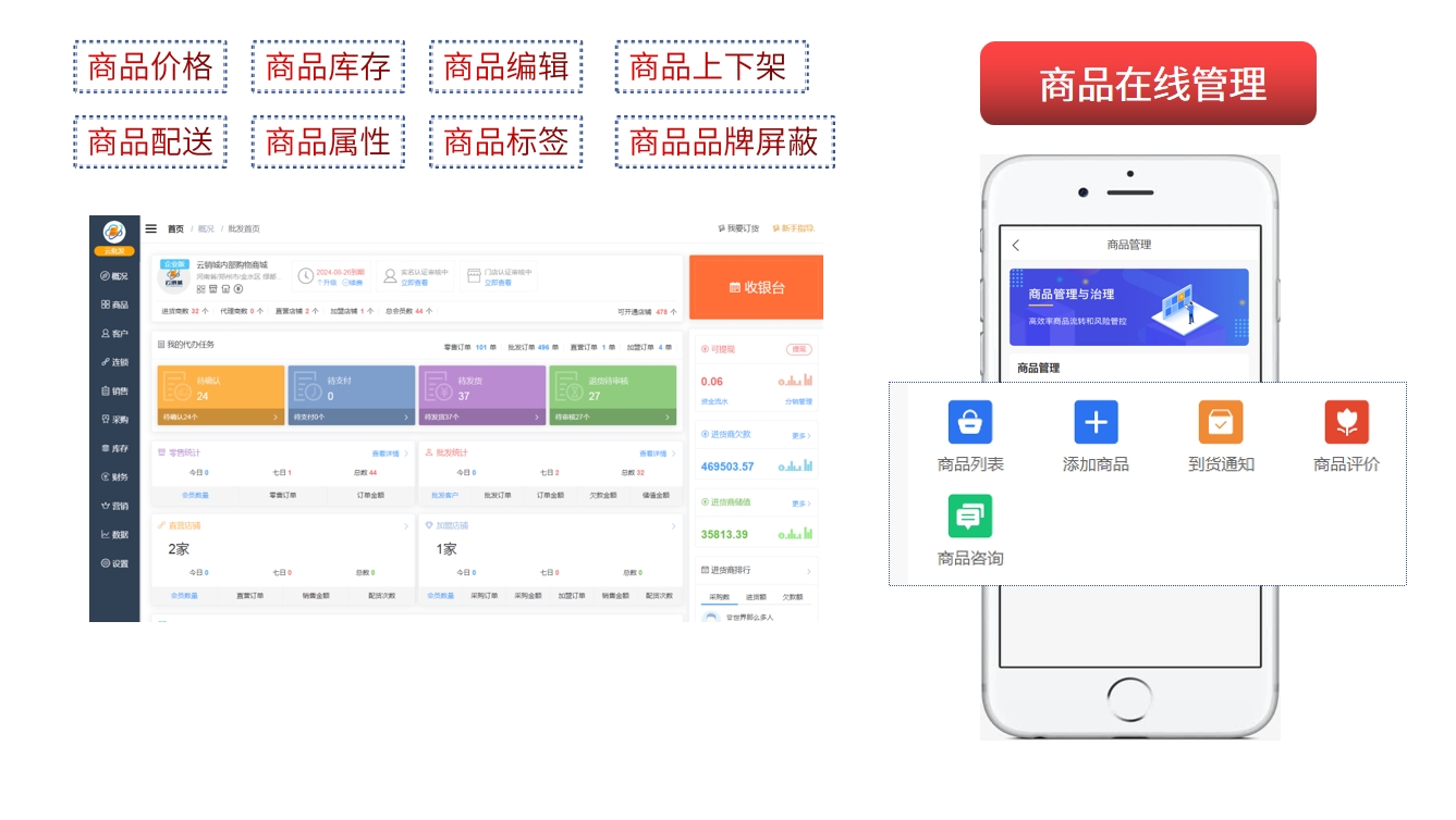 智能店长软件：让店铺管理更加轻松高效