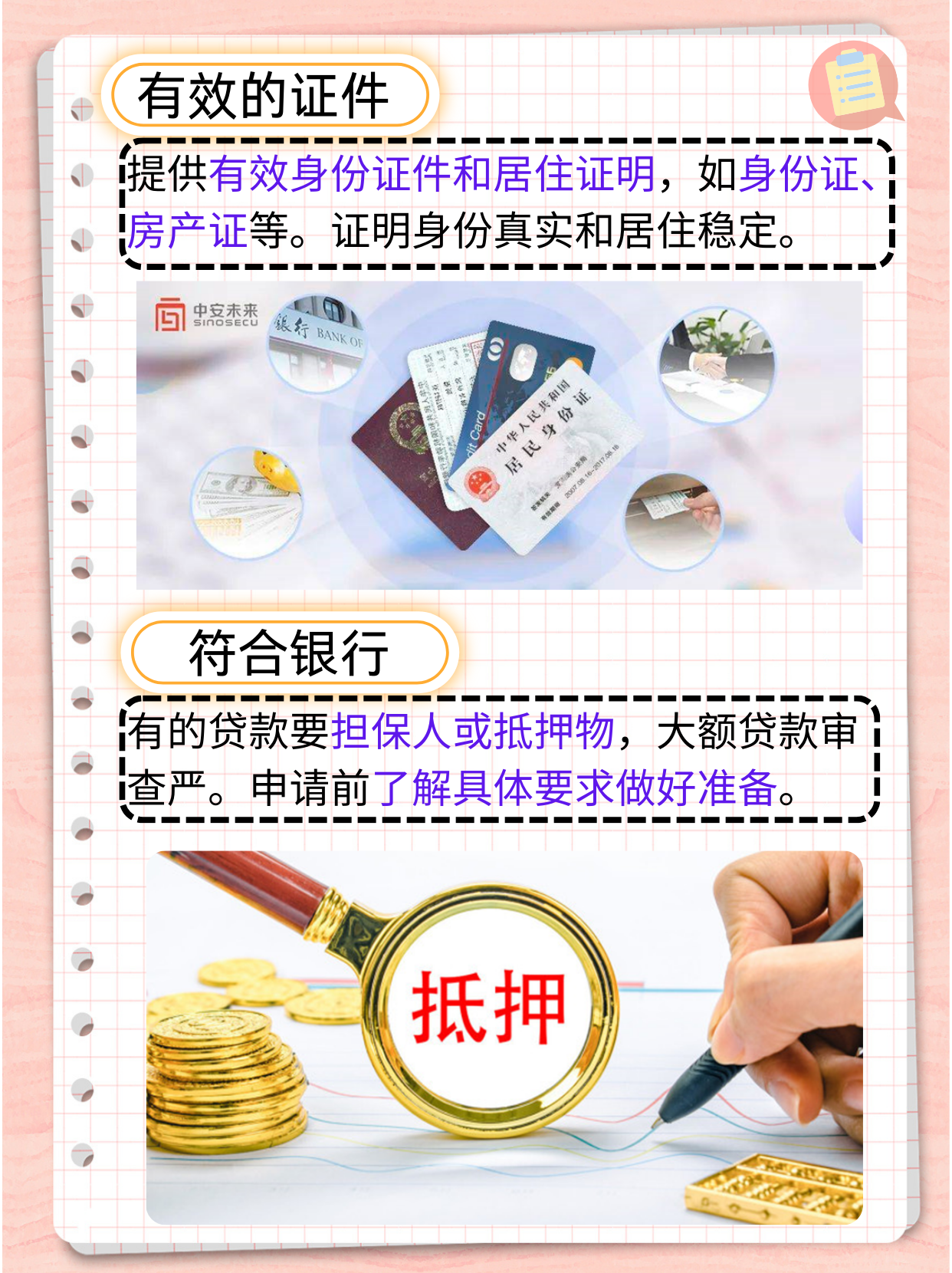 邮政银行贷款个人需要什么条件