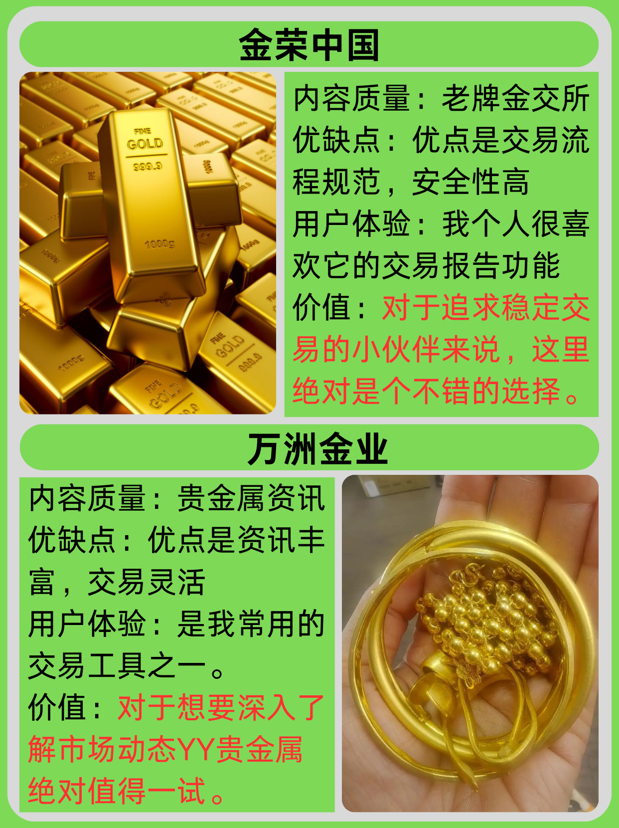 黄金交易平台有哪些