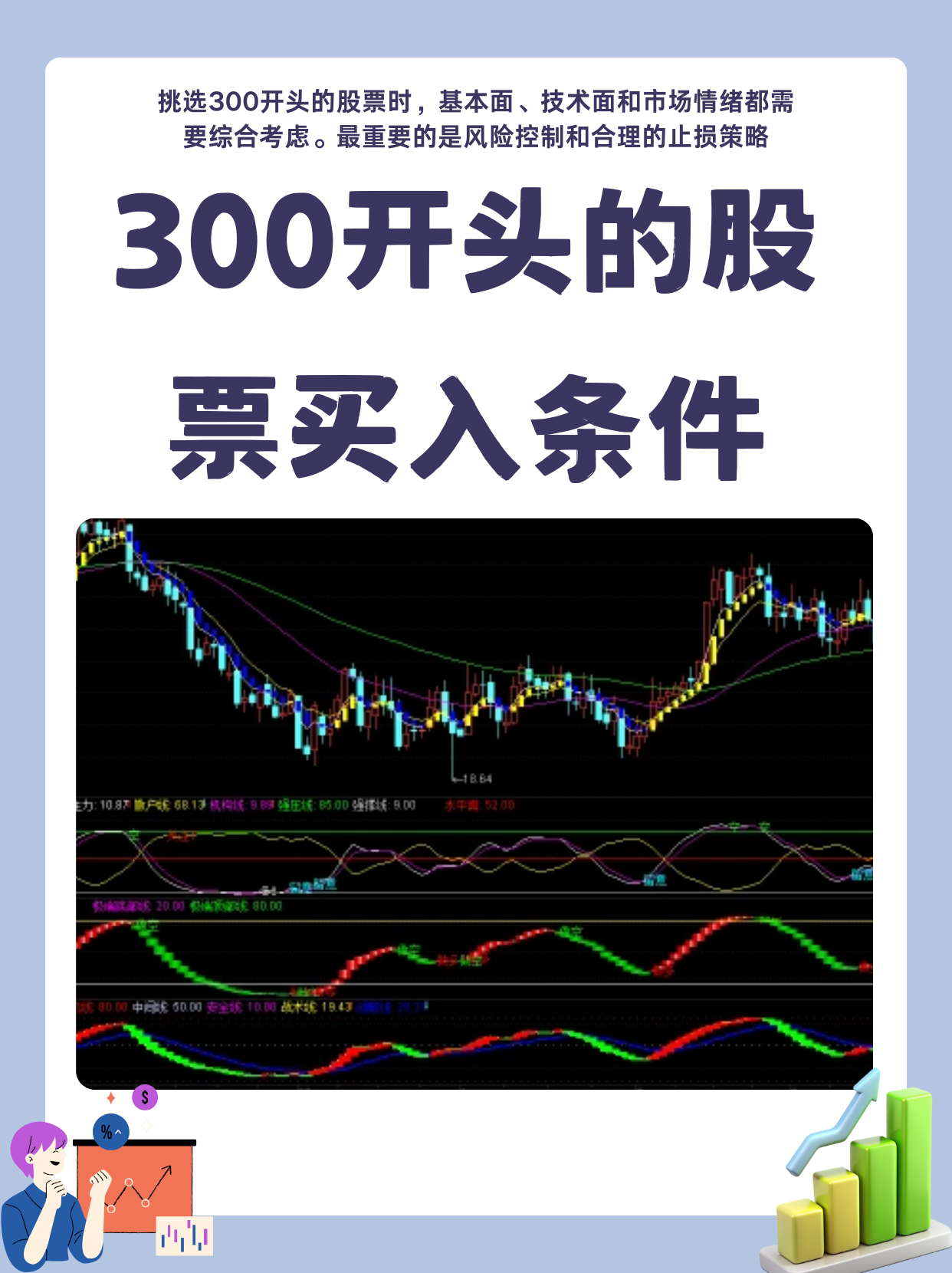 股票三面分析机构面