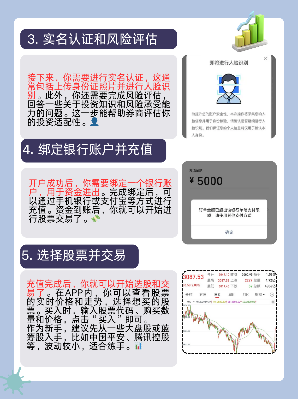 怎么买入数字货币基金股票