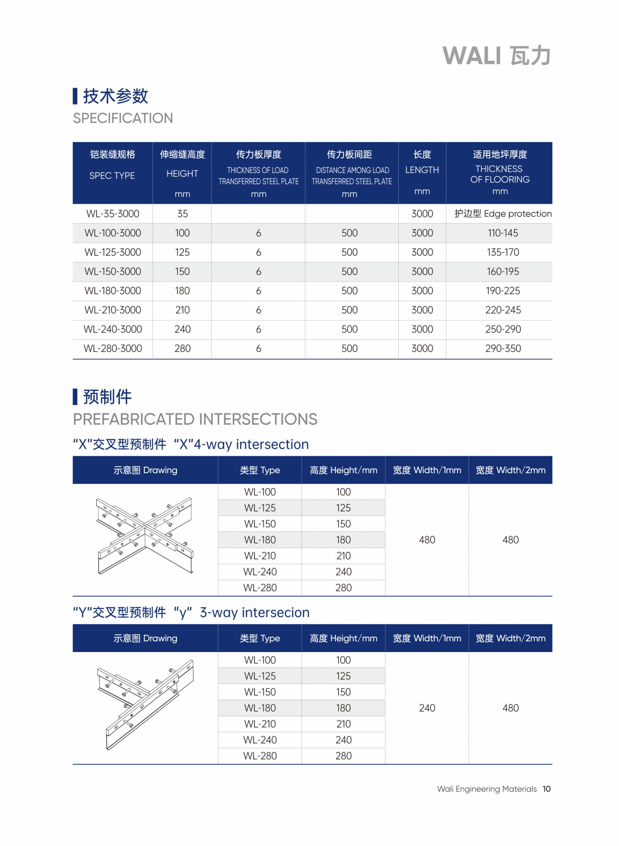 瓦力是国内领先的铠装缝生产企业