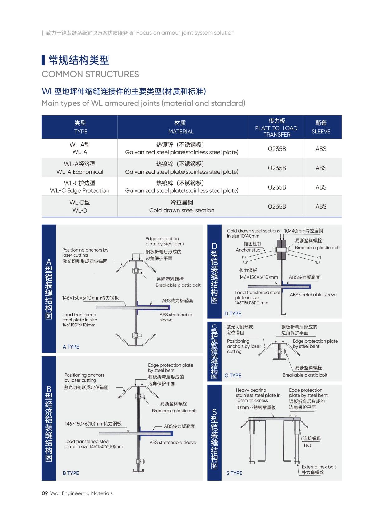 瓦力是国内领先的铠装缝生产企业