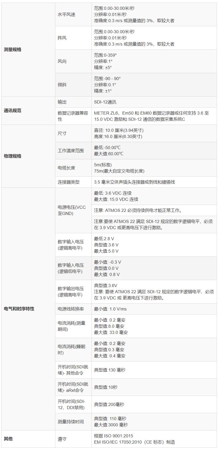 美国meter atmos 22 超声波风速计
