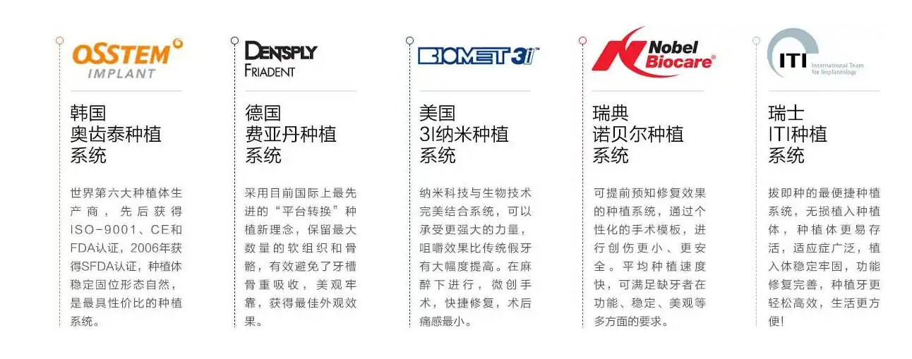 种牙费用大概多少