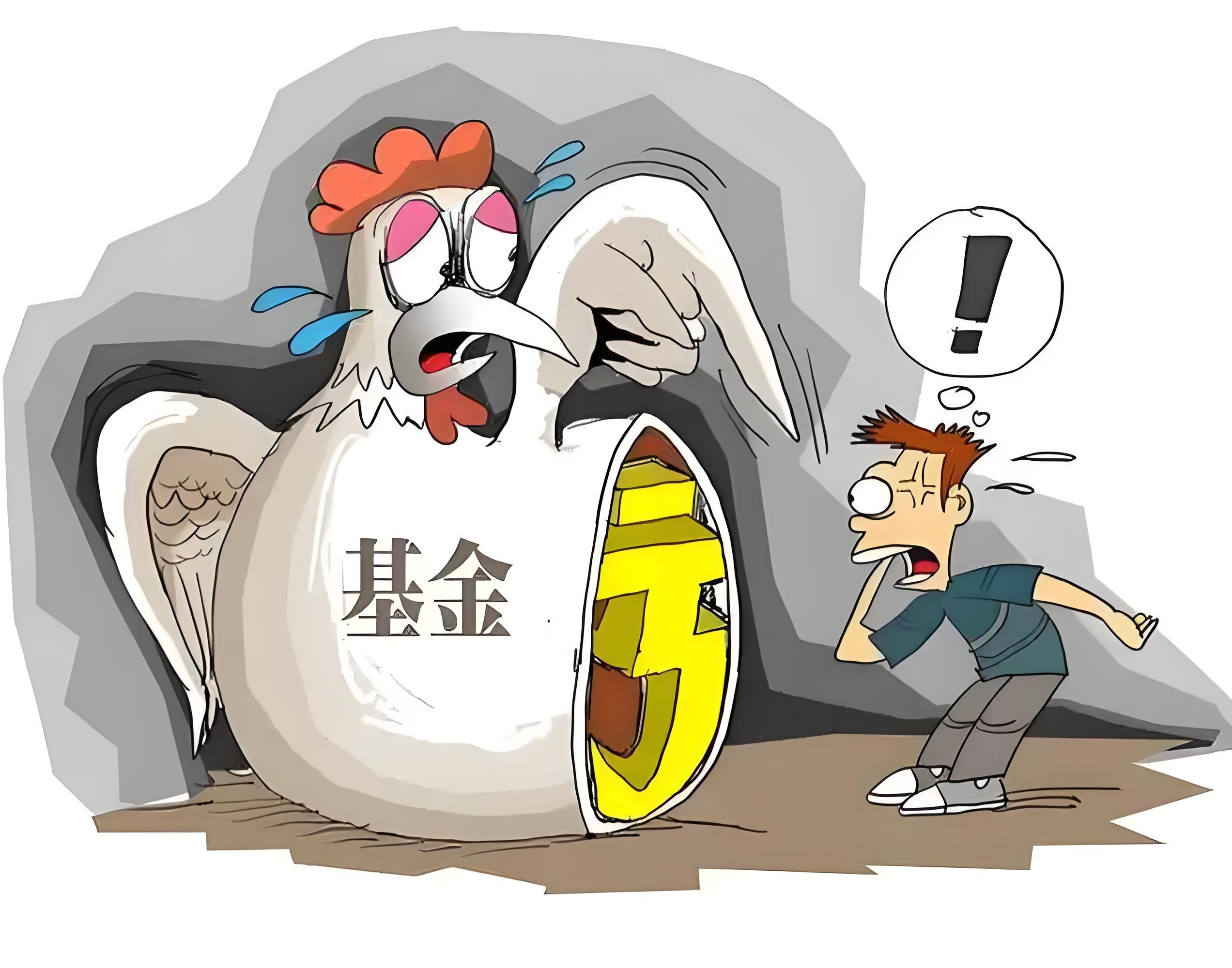 基金c和a的区别