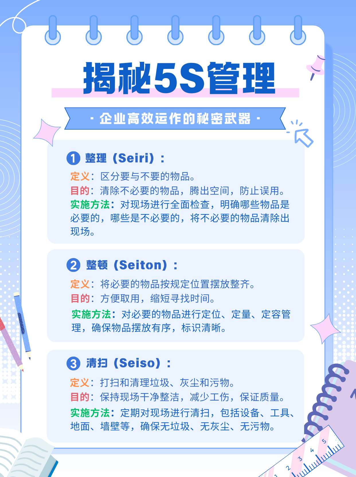带你深入了解5s管理 打造企业高效的秘诀