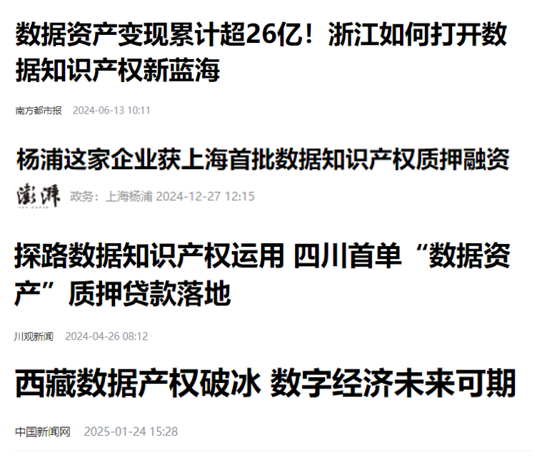各地数据知识产权质押融资案例