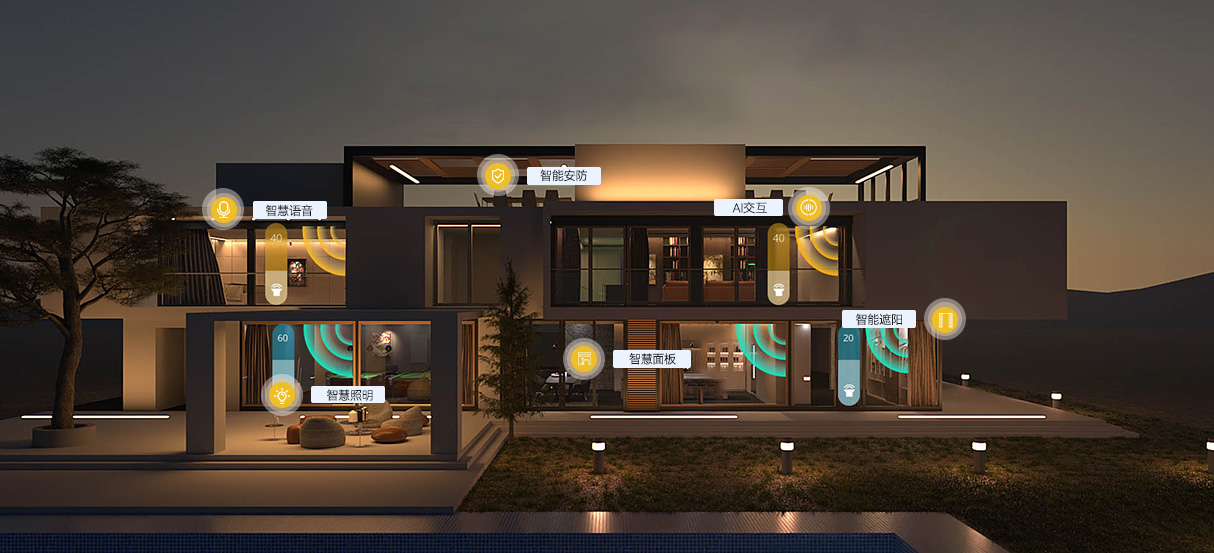 解锁未来生活!新生智能家居系统,一键开启智能舒适新纪元