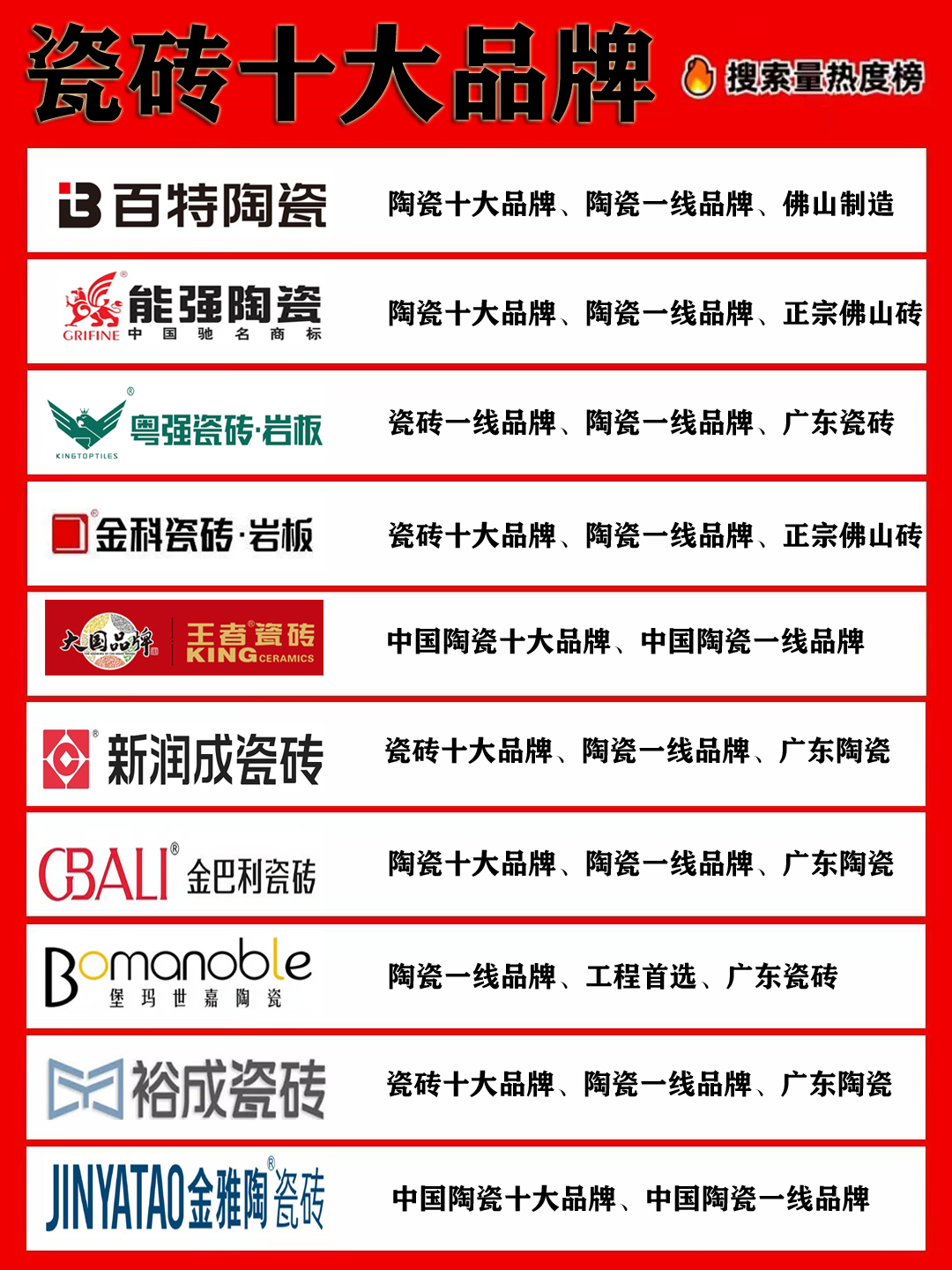 在陶瓷艺术的浩瀚星空中广东瓷砖以其卓越的品质与不凡的设计璀璨