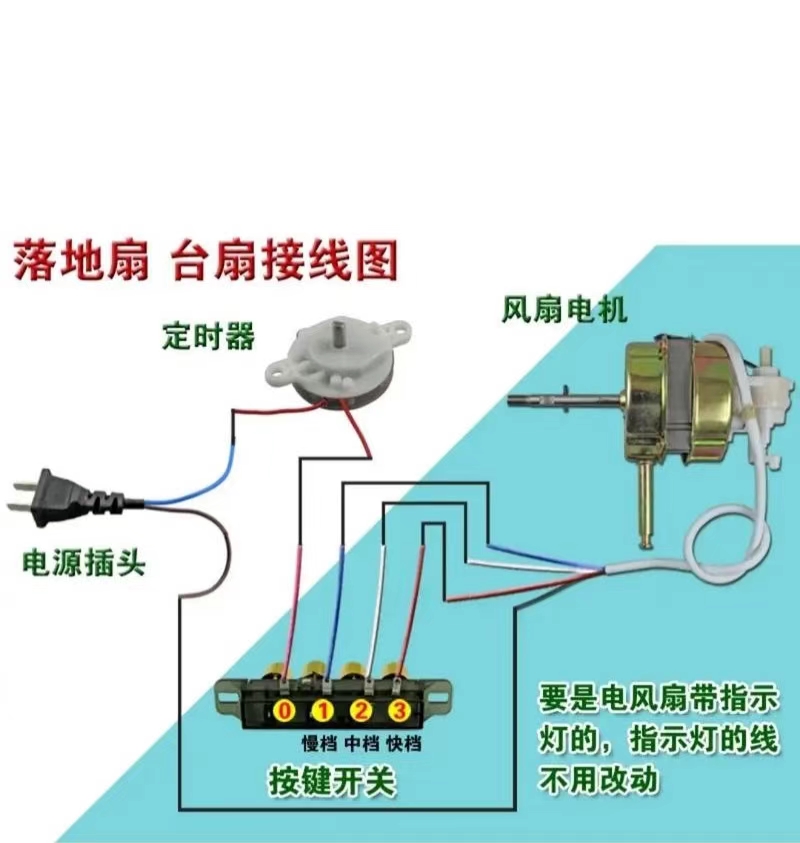 电风扇开关怎么接线,你知道吗?