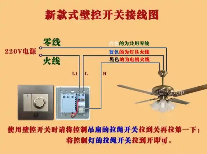 电风扇开关怎么接线,你知道吗?