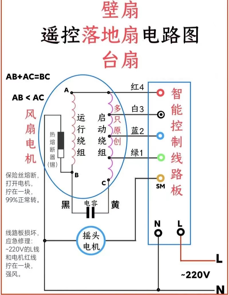 电风扇开关怎么接线,你知道吗?