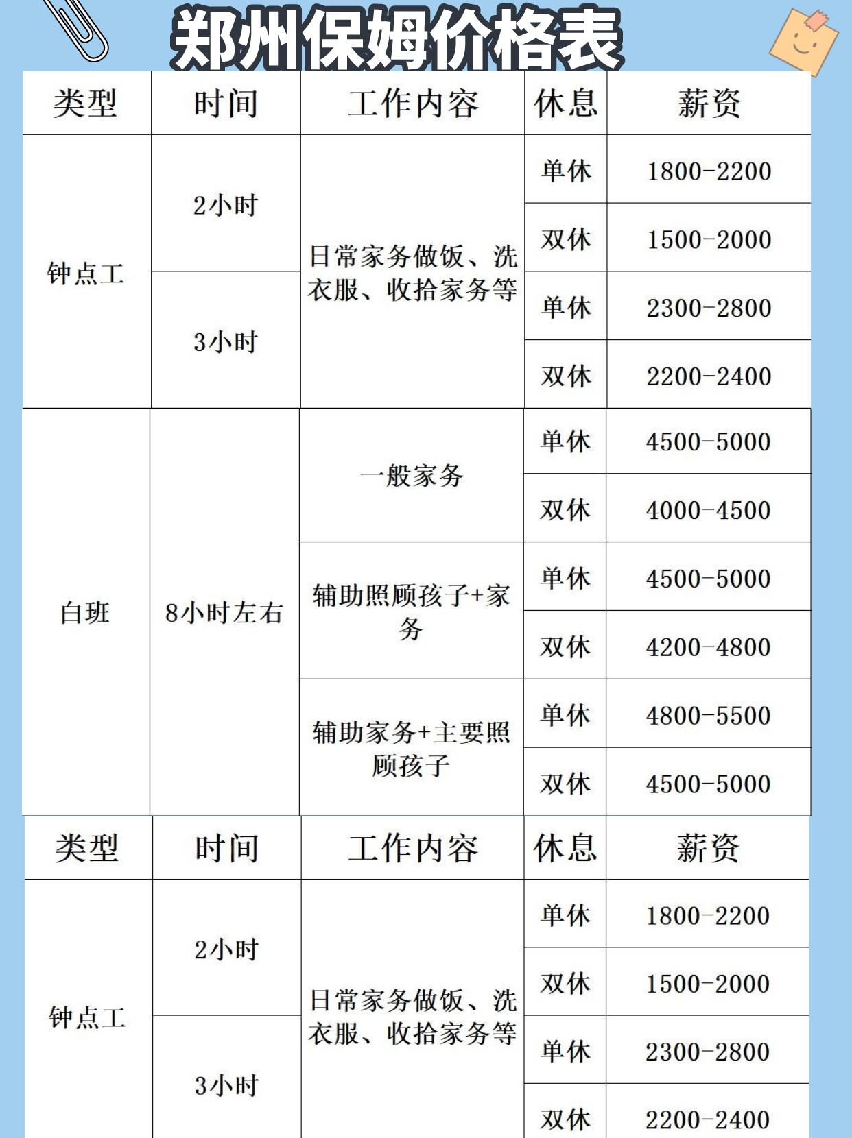 家政保洁电话图片