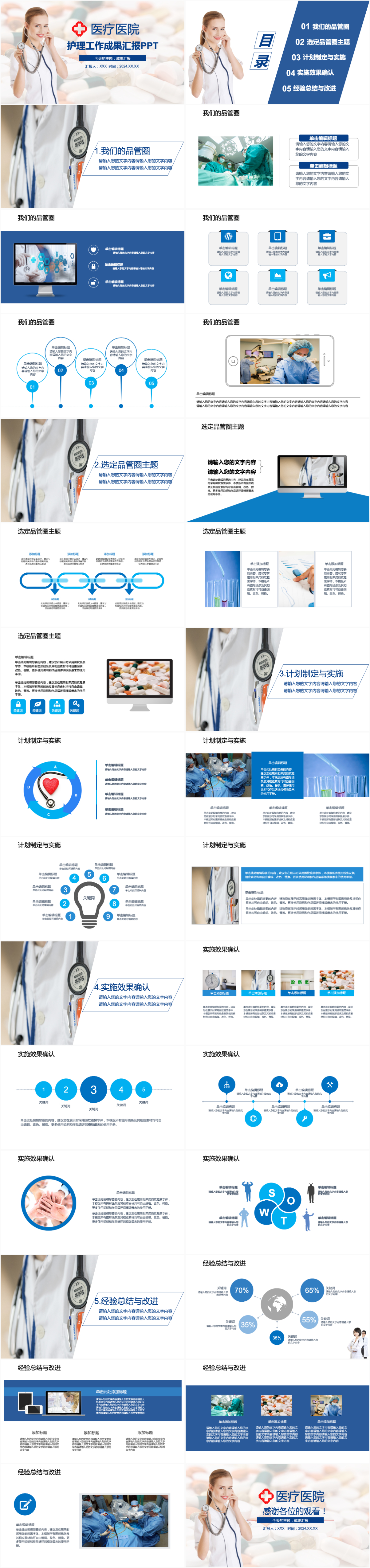 医疗护理品管圈案例汇报成果汇报通用ppt