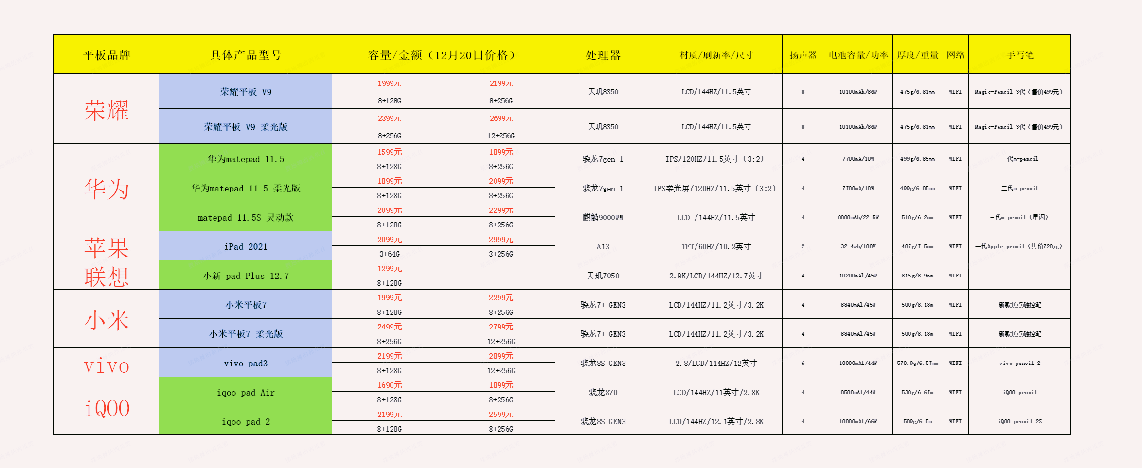 华为v9参数图片