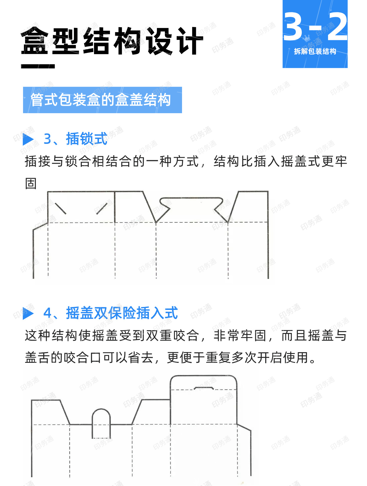 包装盒展开图怎么绘制?一个视频