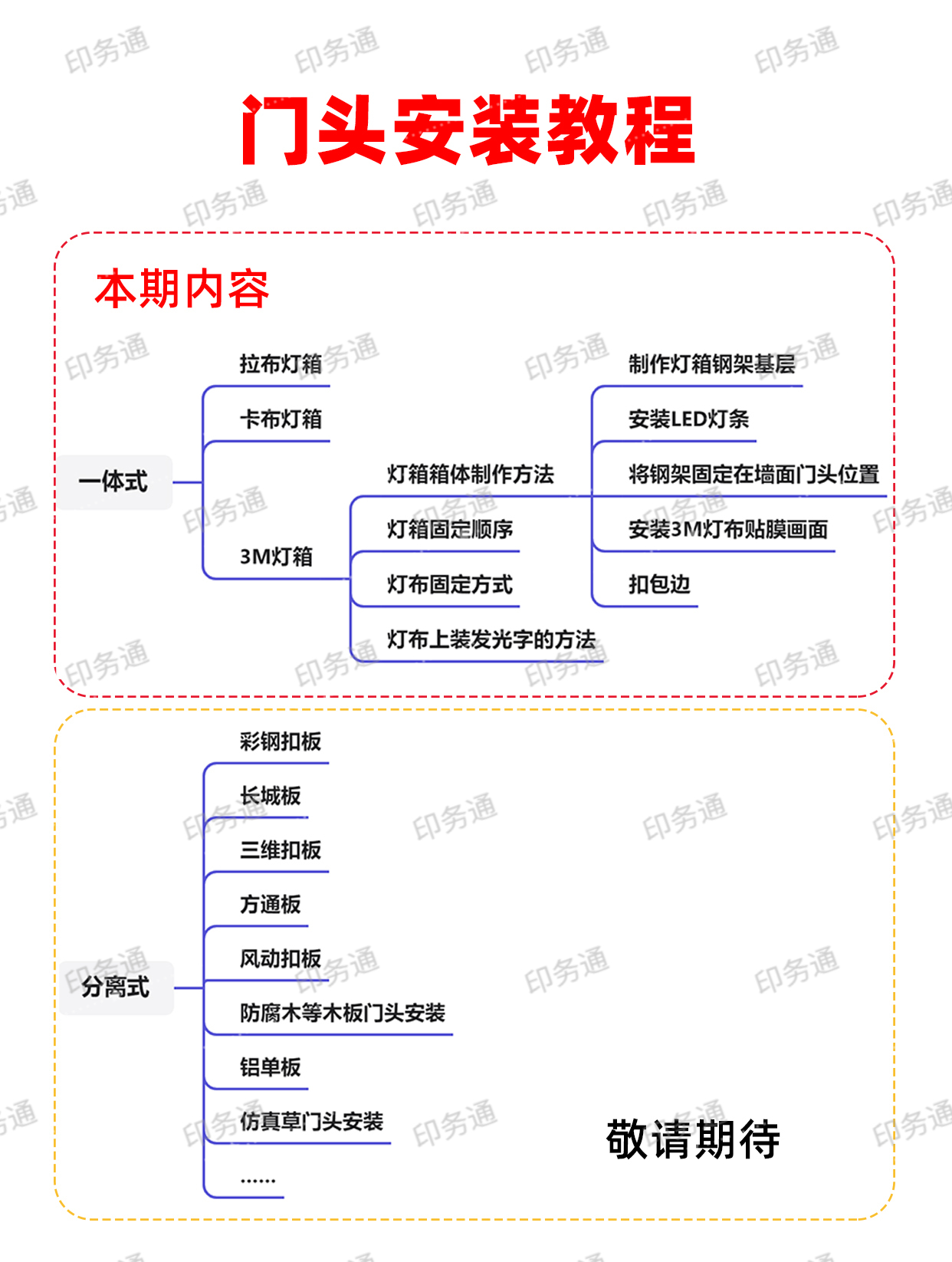 卡布灯箱安装流程图图片