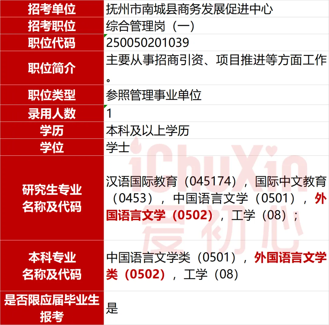 江西2025年度公务员省考招考