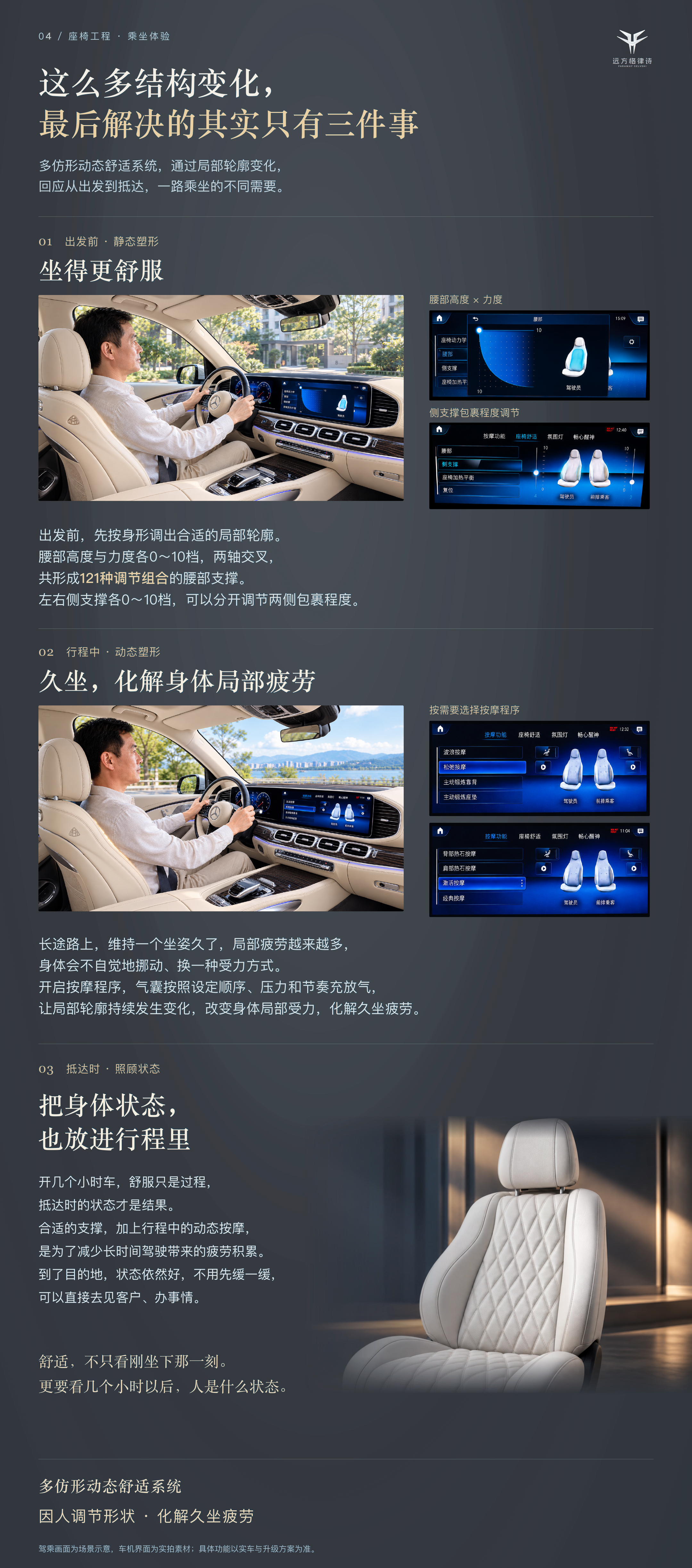 多仿形座椅的乘坐体验