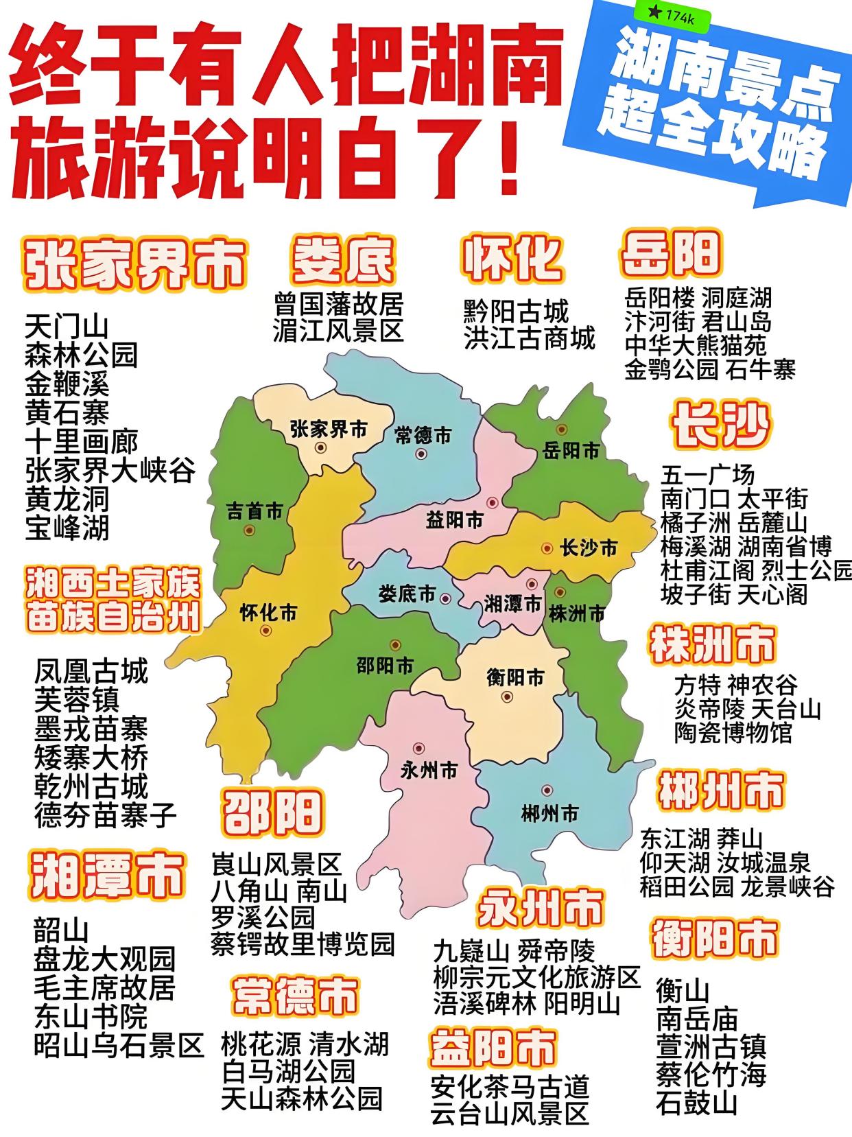 自驾游攻略(上川岛自驾游攻略)