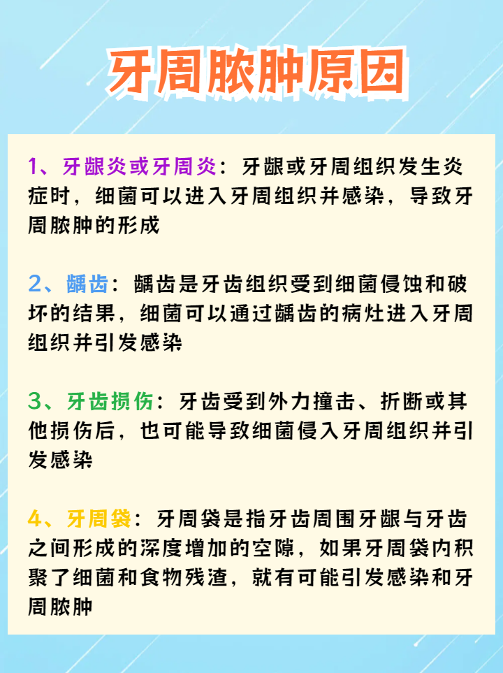 牙周膜息肉 治疗方法图片