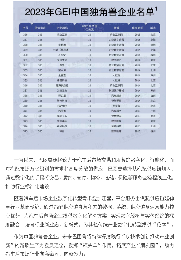 巴图鲁汽车配件app图片